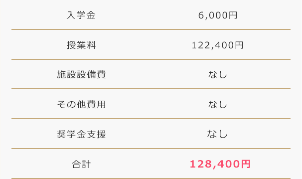 公立全日制高校