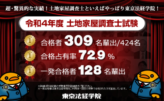 東京法経学院土地家屋調査士講座の合格率