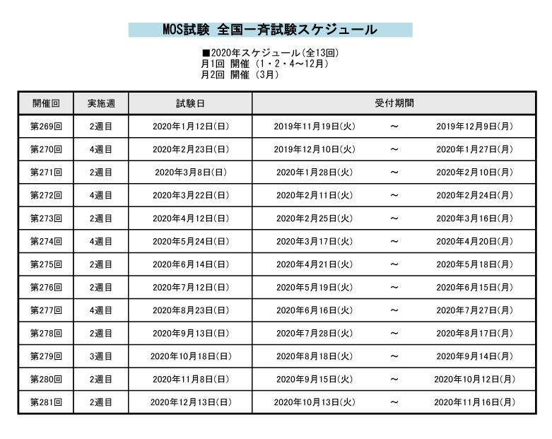 MOS資格の2020年試験日