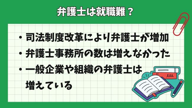 弁護士の就職難は嘘？本当？