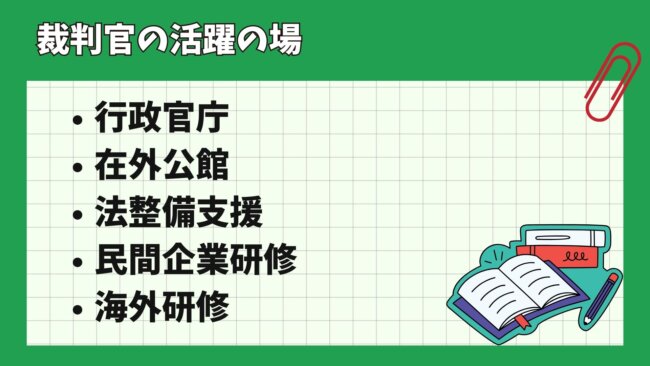 裁判官の活躍の場