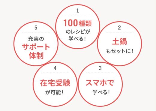 ユーキャンで薬膳マイスターは取れないが薬膳コーディネーターなら取れる