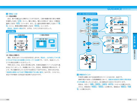 出る順行政書士_テキスト