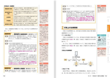 合格革命_行政書士テキスト