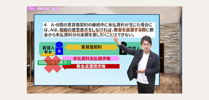 ユーキャンの行政書士講座のサンプル