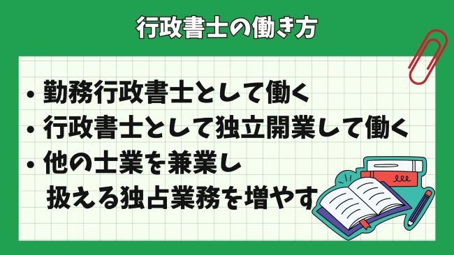 行政書士の働き方