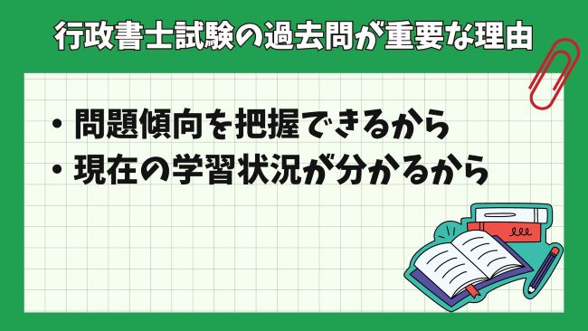 なぜ行政書士の過去問が重要?