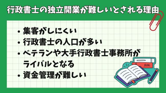 成功できる行政書士の独立開業、現実は難しい？