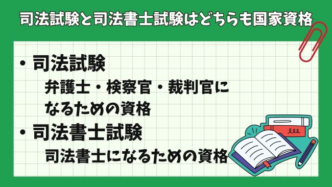 司法試験と司法書士は名前が似ているだけ？