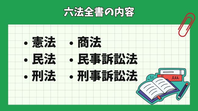 六法全書の使い方を知るために内容や用途を解説