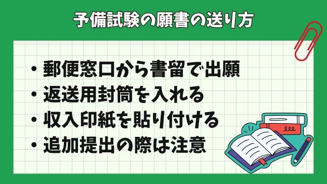 予備試験の願書の送り方