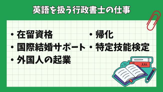 英語を扱う行政書士の仕事一覧