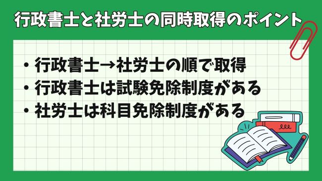 行政書士と社労士の取得順番は？免除制度などはある？