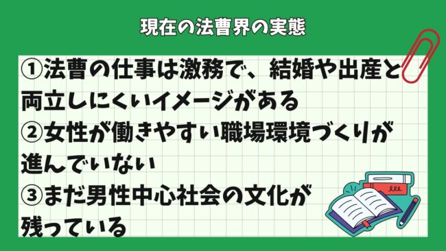 現在の法曹界の実態