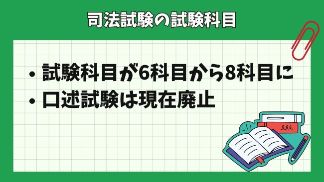 司法試験の試験科目は増えた