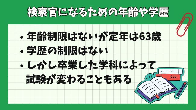 検察官になるのに年齢や学歴の制限はないので高卒でもなれる