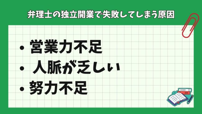 弁理士の独立開業で失敗してしまう原因