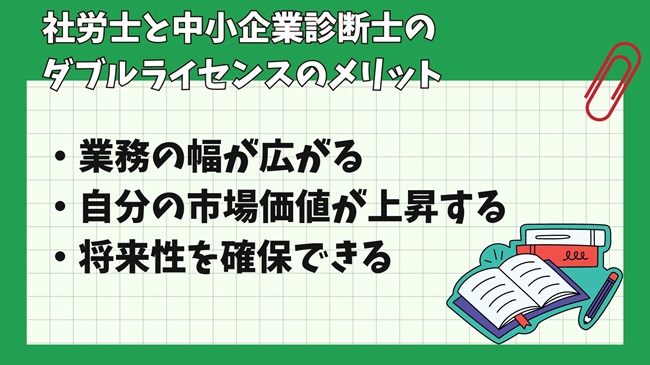 社会保険労務士と中小企業診断士のダブルライセンスのメリット