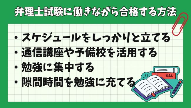 弁理士試験に働きながら合格する方法