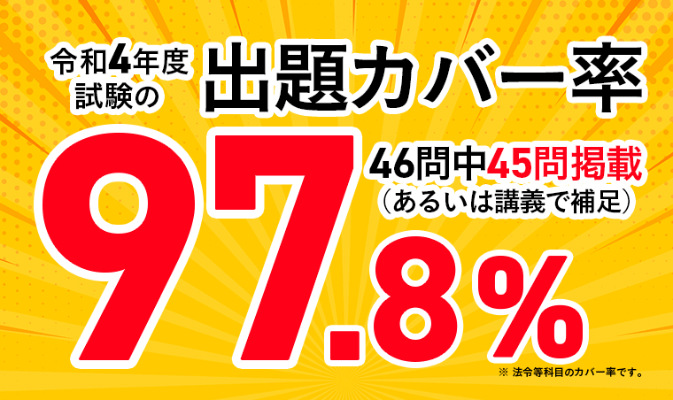 アガルート 行政書士