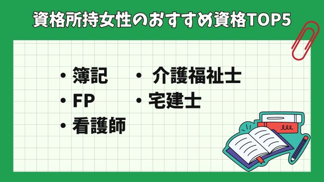 資格所持女性に聞いた取得をおすすめする資格TOP5