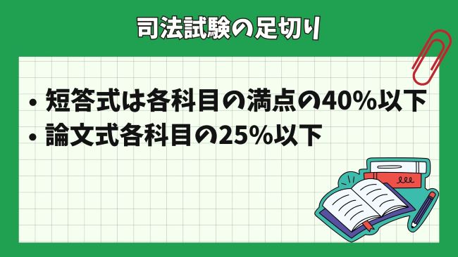 司法試験に足切りはある？