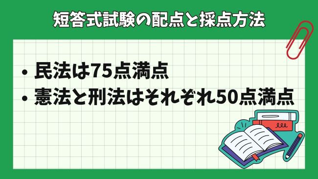 短答式試験の配点と採点方法