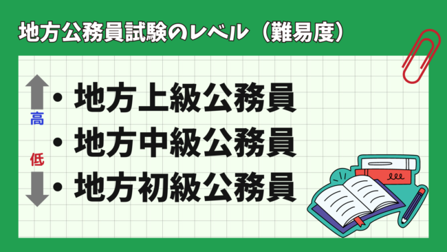 地方公務員試験とは？試験内容・合格率・試験対策や独学受検のポイントを徹底解説！ 難易度