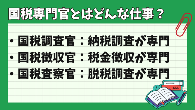 国税専門官の平均年収は？　種類