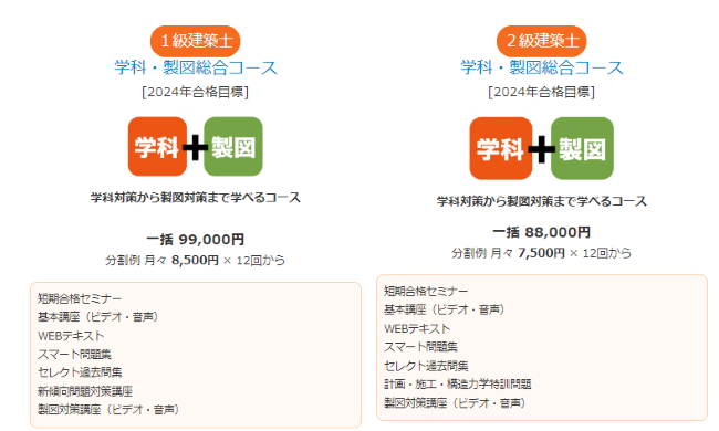 スタディングの建築士講座の詳細と料金