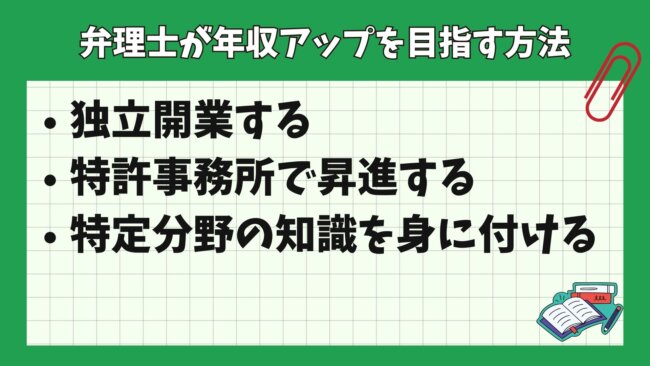 弁理士が年収アップを目指す方法