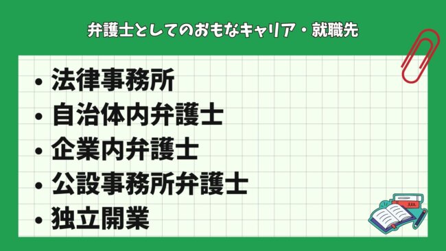 弁護士としてのおもなキャリア・就職先