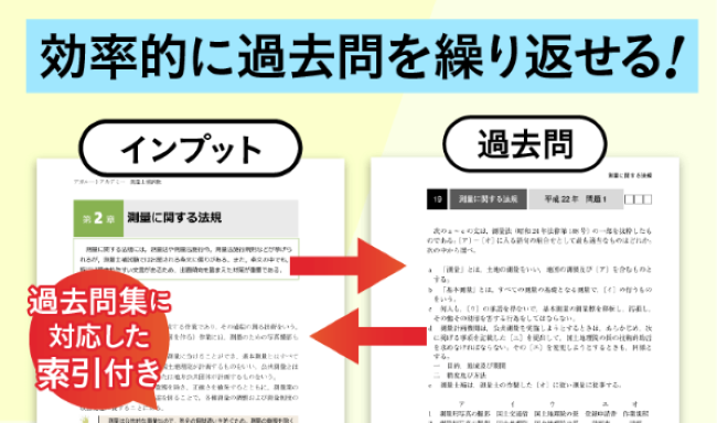 アガルートの測量士補の「測量士補試験講座」の料金と詳細