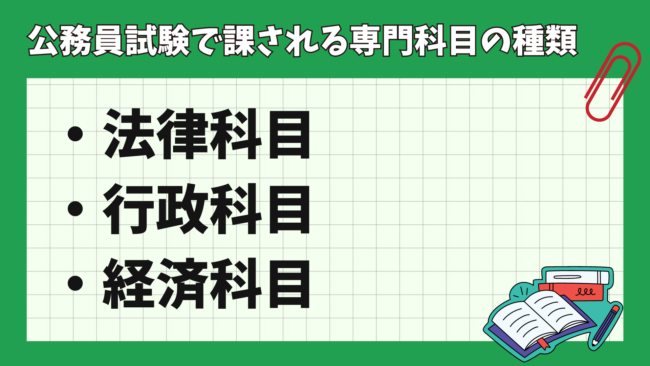 公務員試験の科目一覧 専門科目の種類