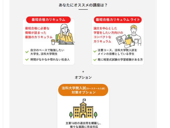 アガルート予備試験講座の口コミ・評判は？合格者占有率45.3%の理由と