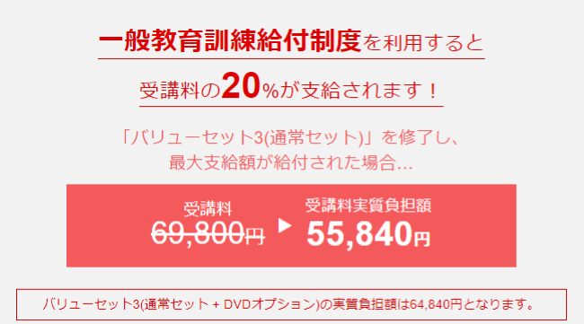 フォーサイトの宅建士講座の詳細と料金