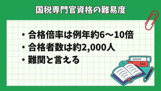 国税専門官資格の難易度