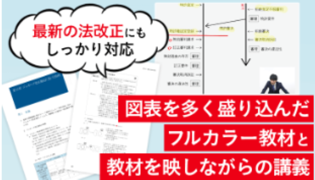 アガルートの弁理士試験講座の内容