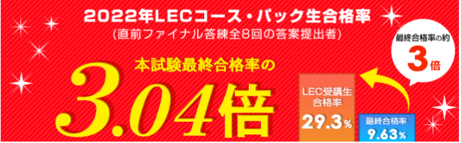 LECの土地家屋調査士講座は圧倒的な合格実績