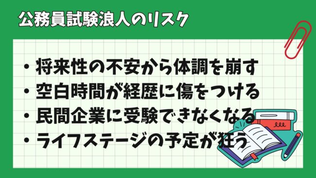 公務員浪人のリスク