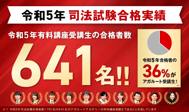 令和5年アガルート司法試験合格実績