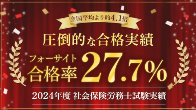 フォーサイト社会保険労務士2024年合格講座