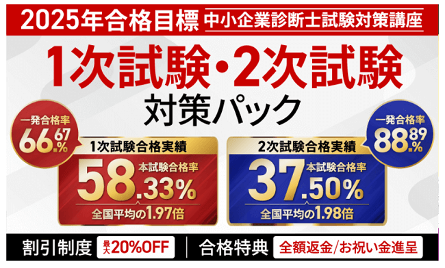 中小企業診断士試験講座アガルート